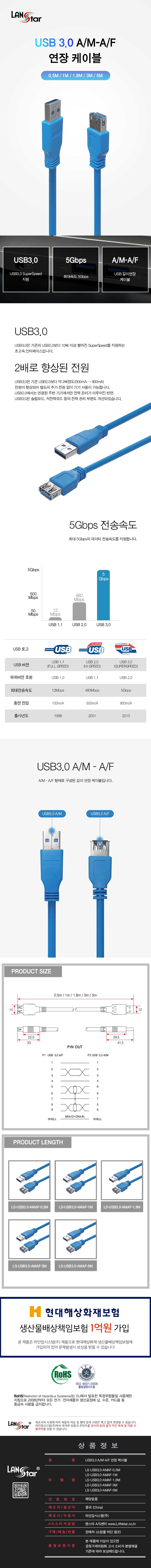 LS-USB3.0-AMAF.jpg