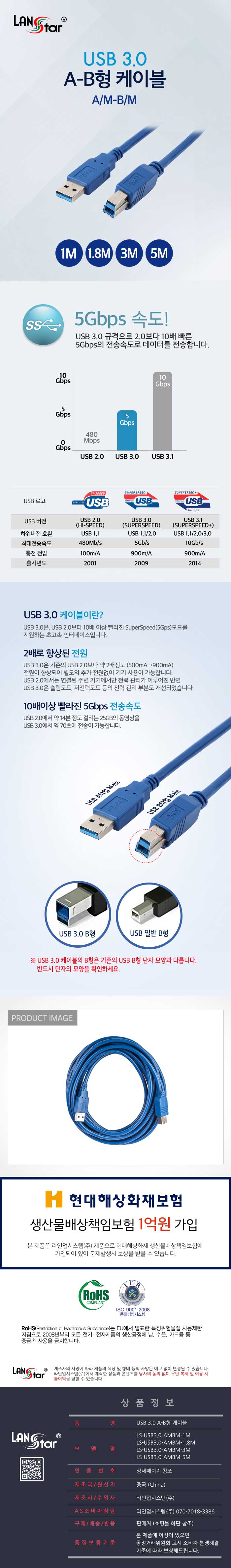 LS-USB3.0-AMBM.jpg